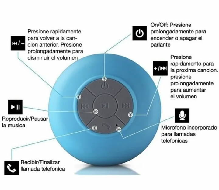 Parlante Acuático Bluetooth